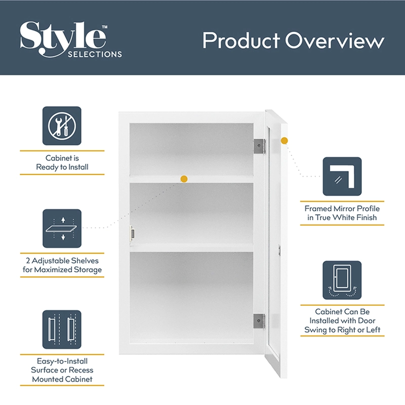 Single Door Medicine Cabinets - Medicine Cabinets - AWC